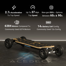 Load image into Gallery viewer, Acedeck® Nomad N1 Belt All Terrain