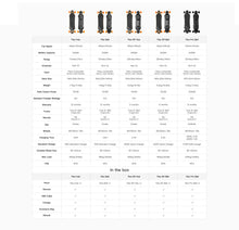 Load image into Gallery viewer, Exway Flex PRO Hydro