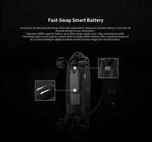 Load image into Gallery viewer, Exway Wave Hub Lume Combo