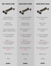 Load image into Gallery viewer, Acedeck® Nomad N1 Belt All Terrain
